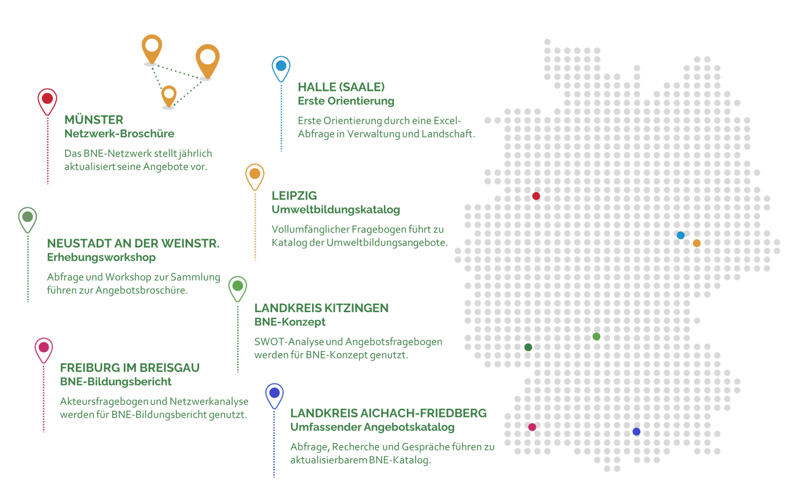 Deutschlandarte in der 7 Kommunen verzeichnet sind