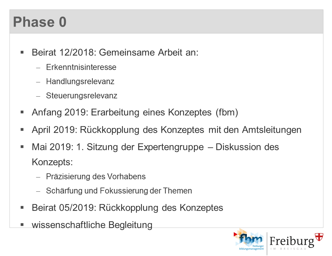 Im Dezember 2018 begann die Konzeption des Berichtes mit einer Beiratssitzung.