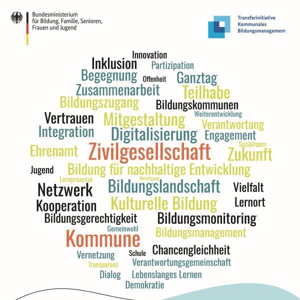 Coverausschnitt der Broschüre mit bunter Wortwolke